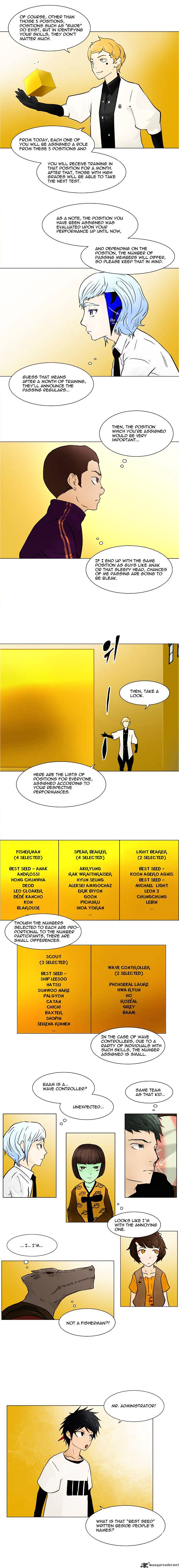 Tower Of God - episode 29 - 3
