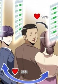 Love Parameter
