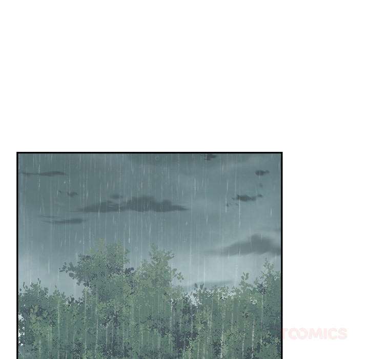 The New CEO's Management Diaries - episode 18 - 68