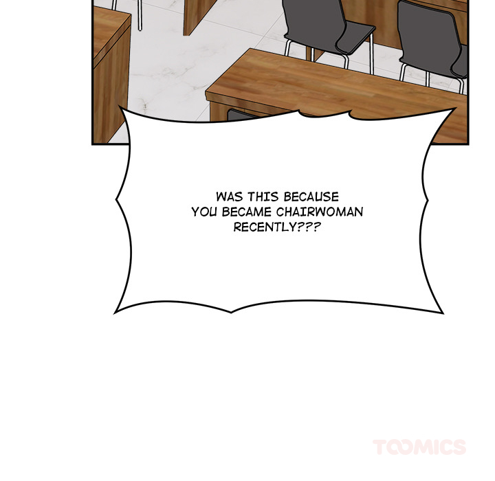 The New CEO's Management Diaries - episode 18 - 80