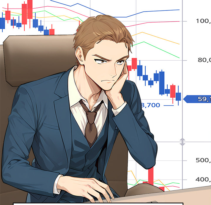 The New CEO's Management Diaries - episode 20 - 149