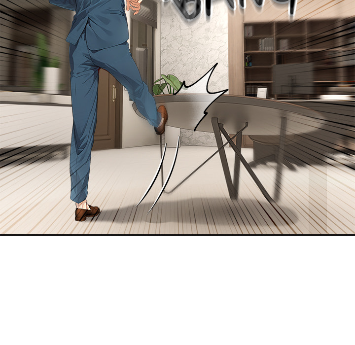 The New CEO's Management Diaries - episode 20 - 33