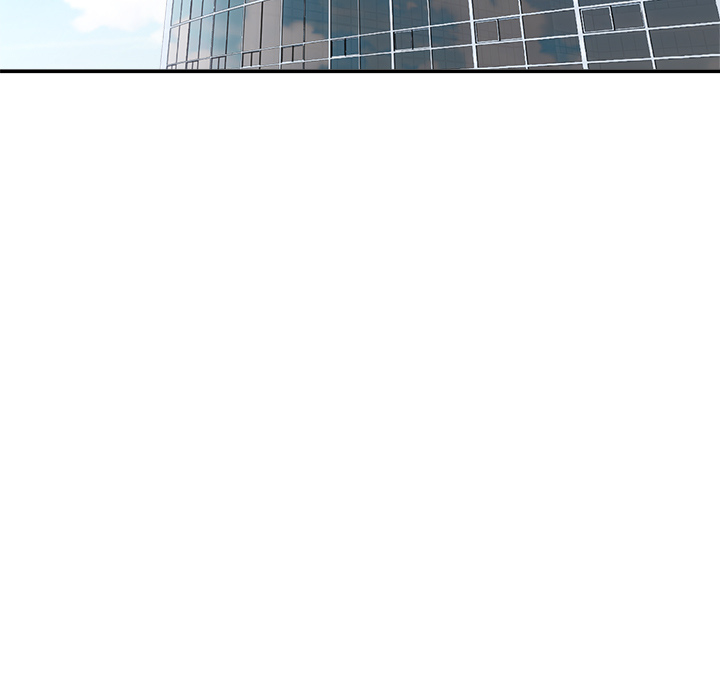 The New CEO's Management Diaries - episode 20 - 4