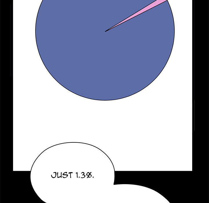 Where Did All the Men Go? - episode 6 - 135